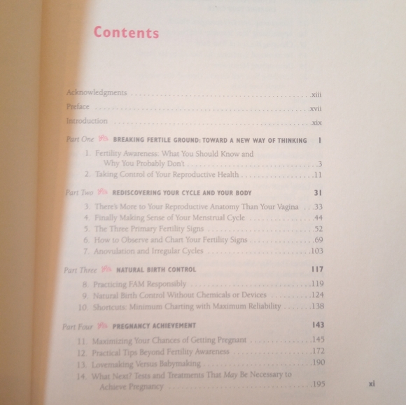 Taking charge of your Fertility - Picture 2 of 6